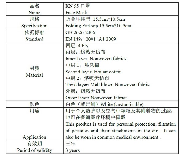 KN95参数.JPG