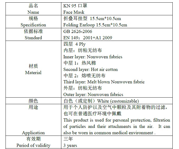 KN95参数.JPG