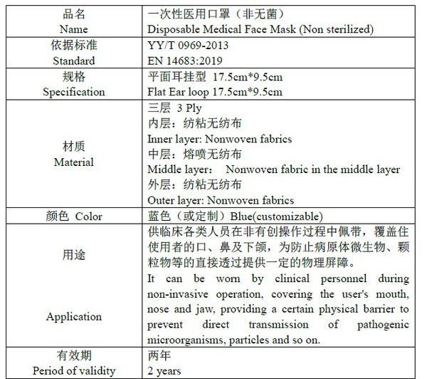 口罩参数.JPG